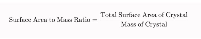 The Geometry of Seasoning: An Industrial Systems Approach to Kosher Salt